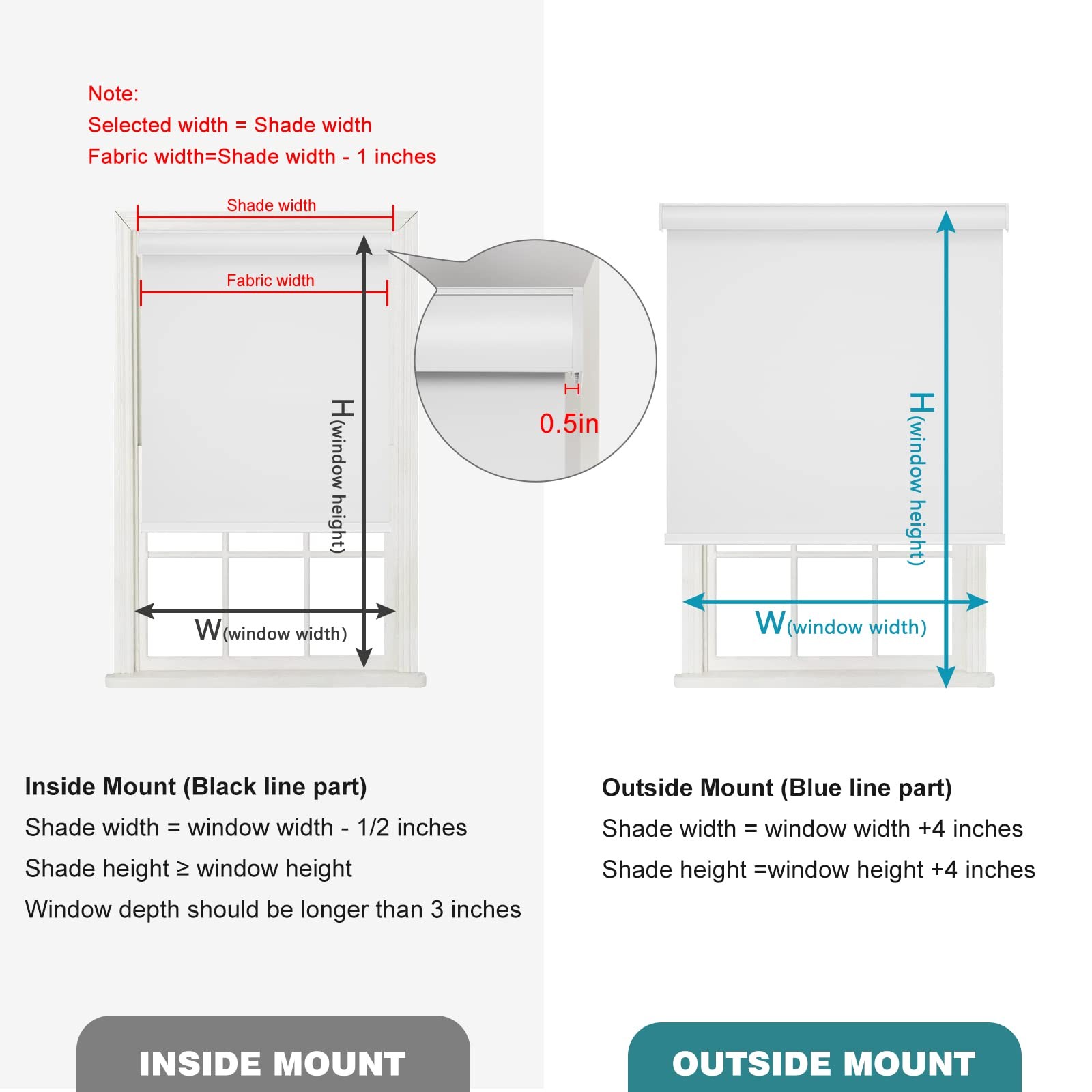 Changshade Cordless Blackout Roller Shades 25″ W x 72″ H White ROL25WT72D