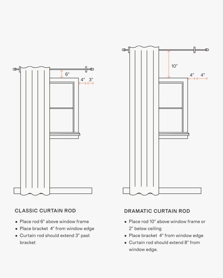 Quince 100% Cotton Grey Slub Room Darkening Curtains Drapes 48″ x 96″ 2 Panels!