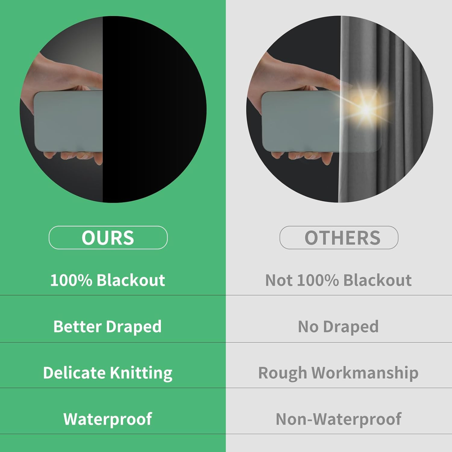 100% Blackout Blind Curtains Window Cover [157″ X 59″ XXL] [DIY Cut to Any Size