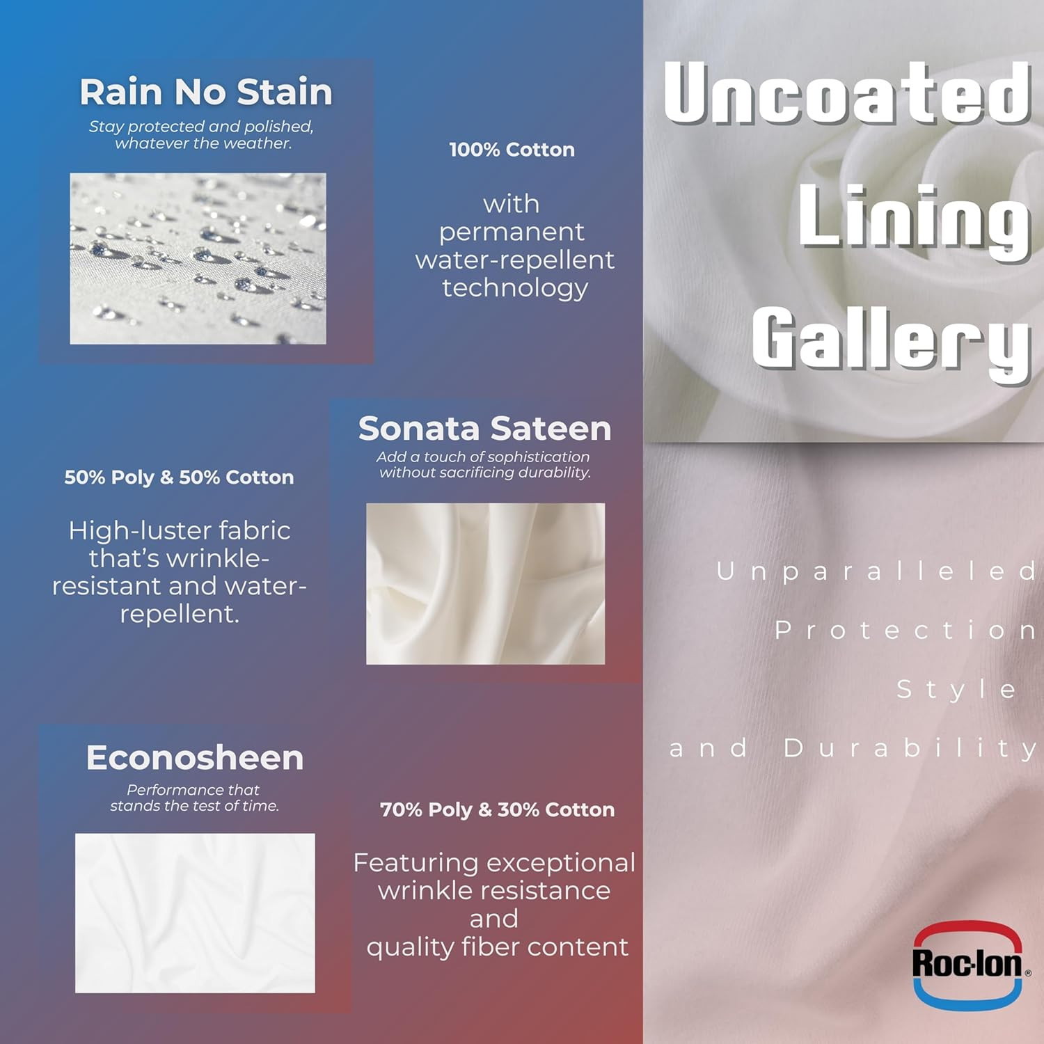 54 Inch 100% Polyester Budget Blackout Drapery Lining Fabric, 25 Yard Roll, Whit