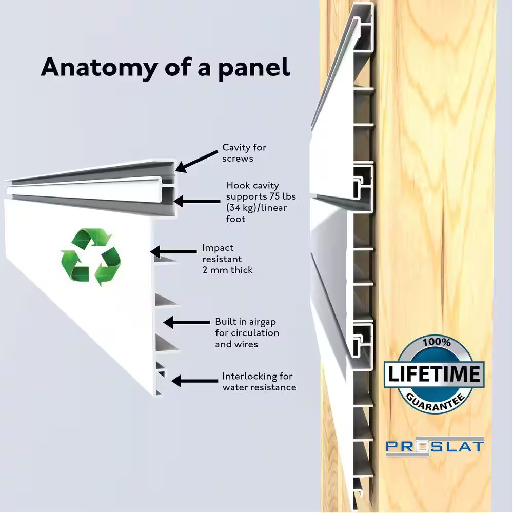 48 In. H X 96 In. W Slat Wall Panel Set White (2-Pack)