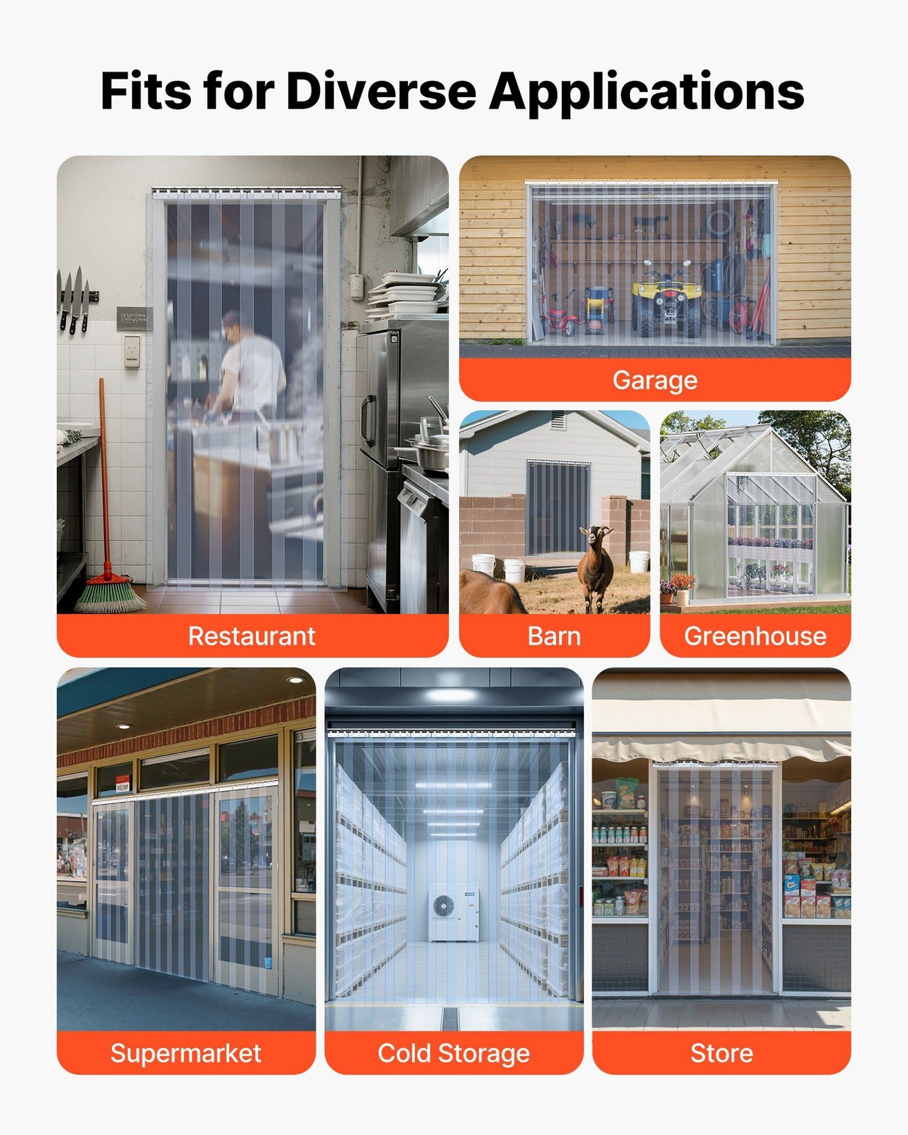 Clear PVC Strip Curtain, 84 in Height x 36 in Width x 0.08 in Thickness, 6 PCS W