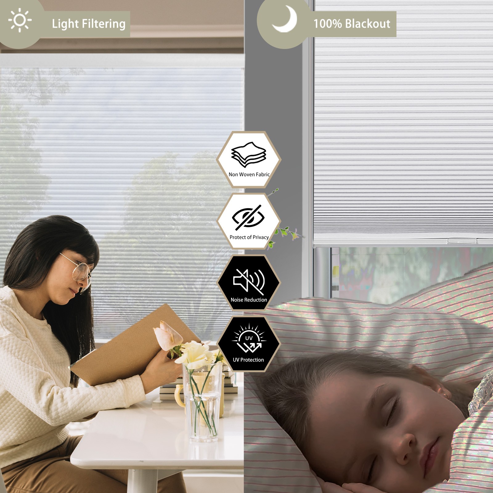 Changshade CUSTOM Blackout/Light Filtering Honeycomb Day Night Cellular Shades