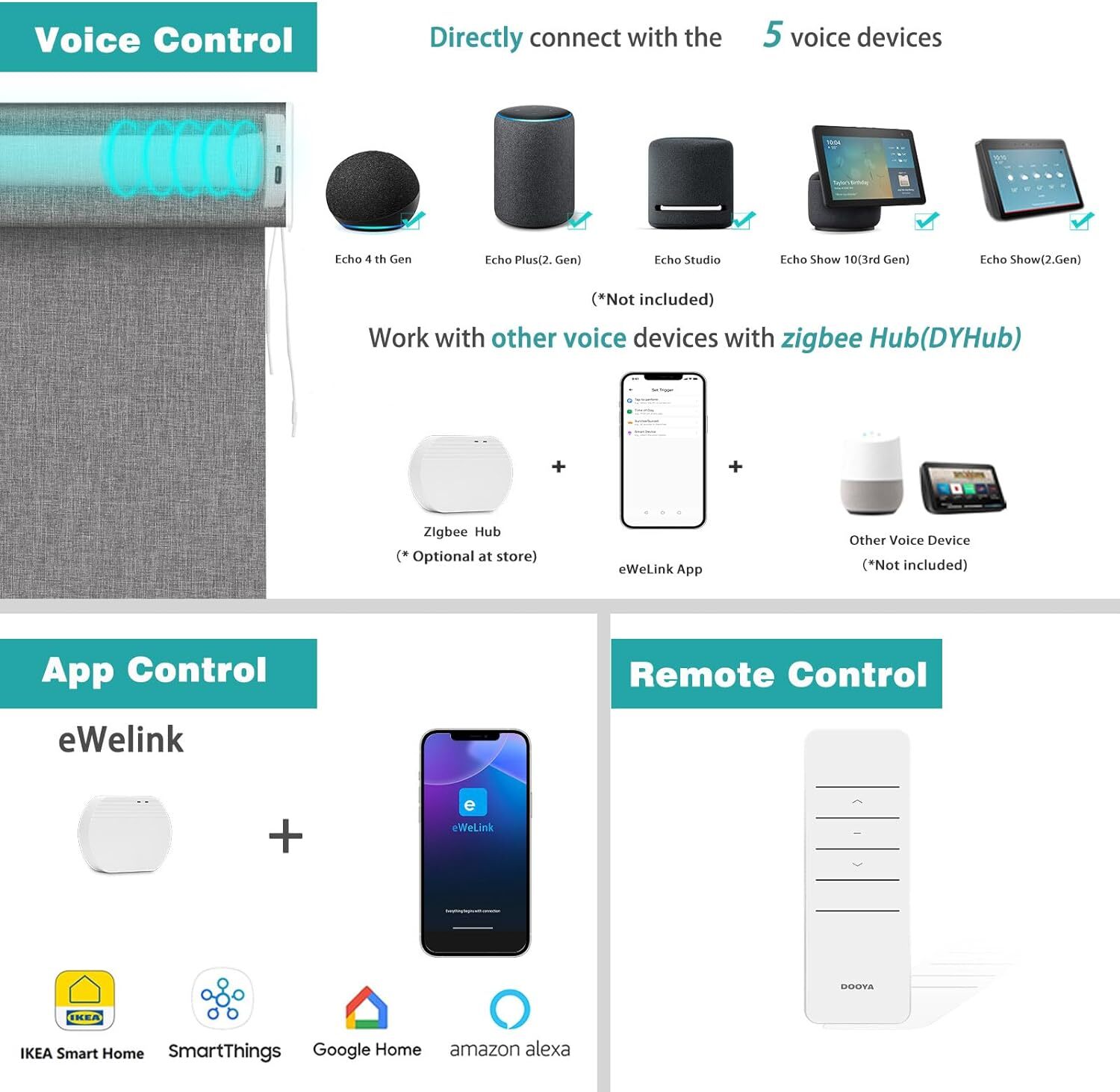 Changshade Smart Blackout Roller Blind Work with Alexa Phone Contro Window Blind
