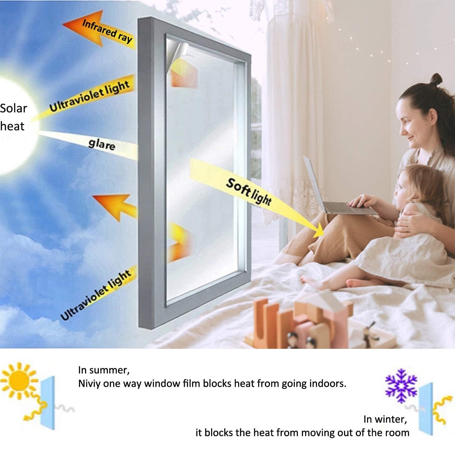 Niviy One Way Window Film Daytime Privacy Mirror Effect Reflective Window Tint f