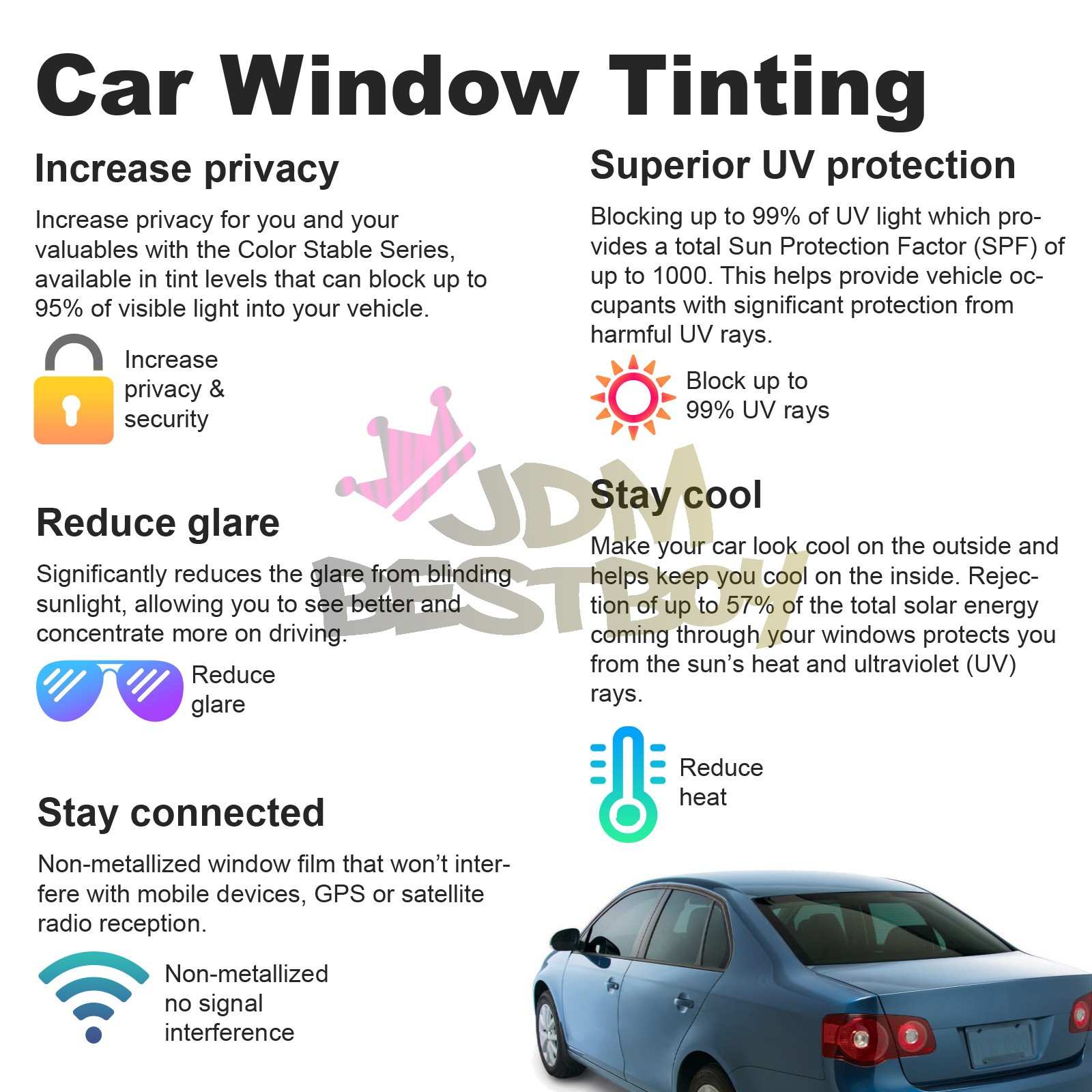 VLT 5% Window Tint Film Charcoal Black Car Glass Office Privacy UV Uncut Roll