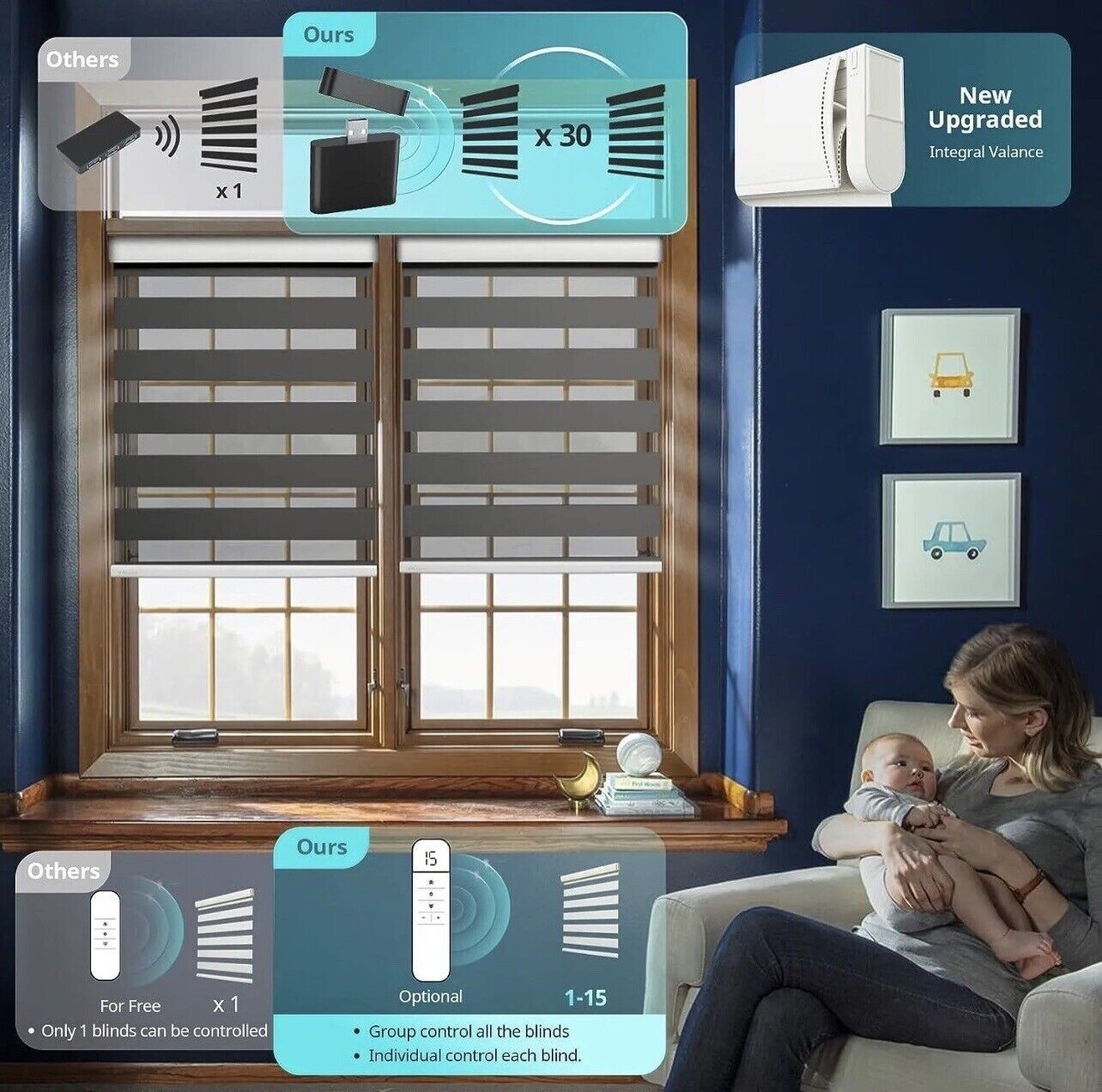 Zebra Design Roller Window Shades, Motorized-Remote, Privacy Blinds 34×72