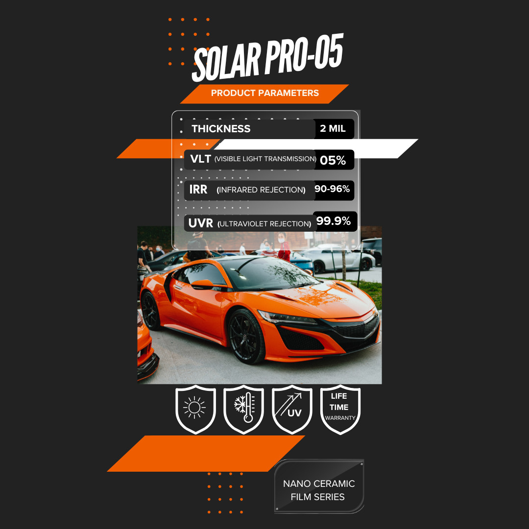 Nano Ceramic Window Tint Film-Solar Pro Serie – | IRR 90–96% | UVR 99.9% /2 Mil