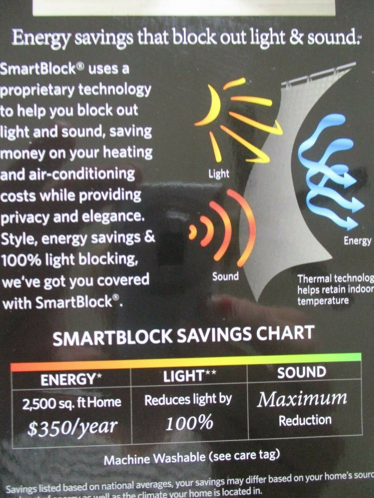 SMART BLOCK CHROMA GEO GRAY 95″ LENGTH BLACKOUT CURTAIN PANEL – NEW