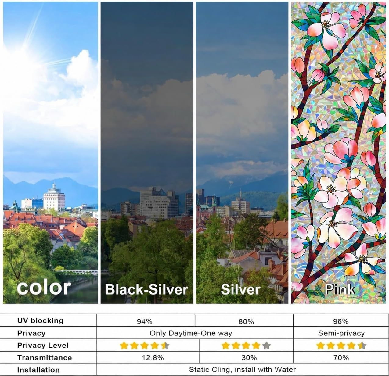 Upgraded One Way Window Privacy Film Sun 17.5 Inch * 78.74 Inch, Black Silver