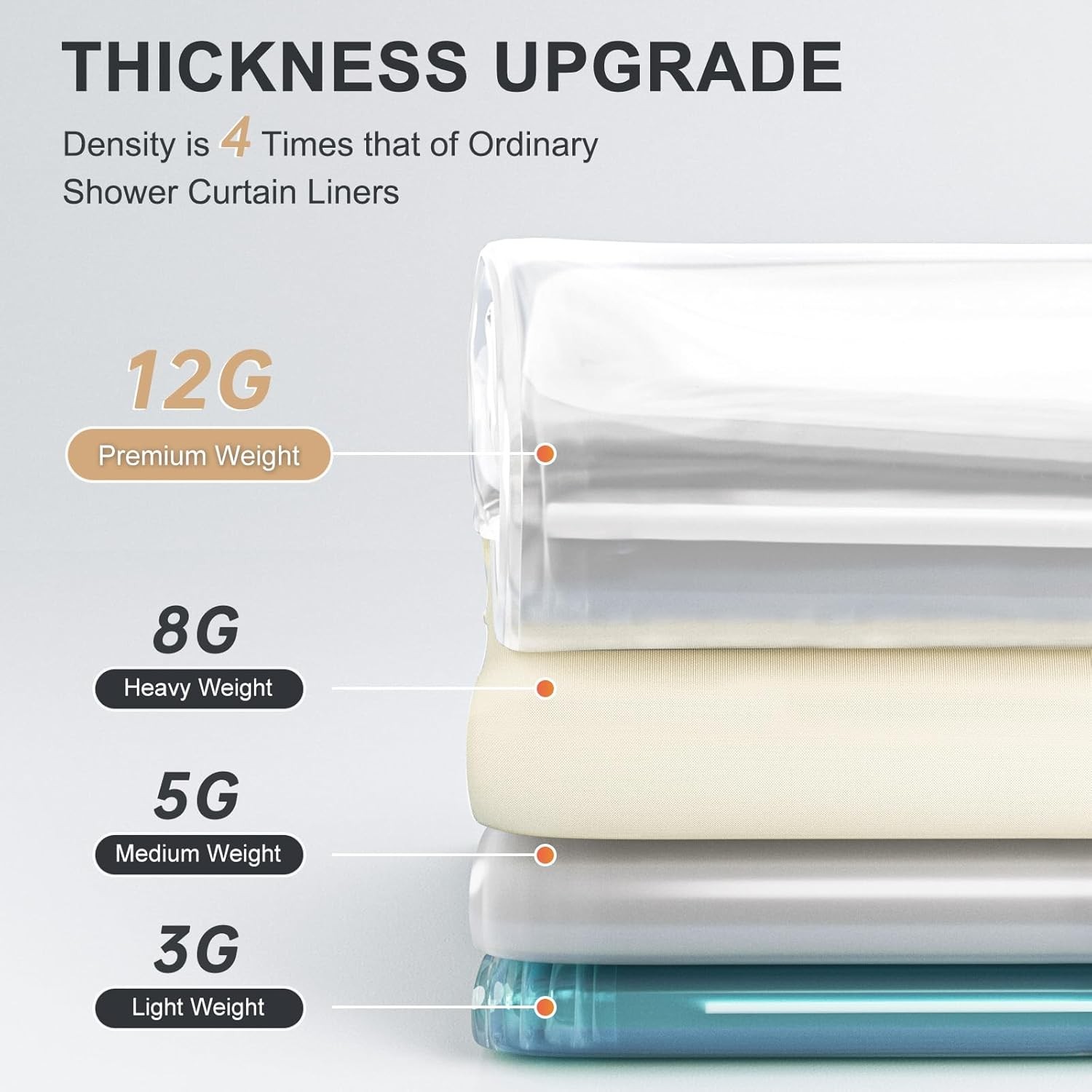 AmazerBath Heavy Duty Shower Curtain 72"W x 78"L (Pack of 1), Clear