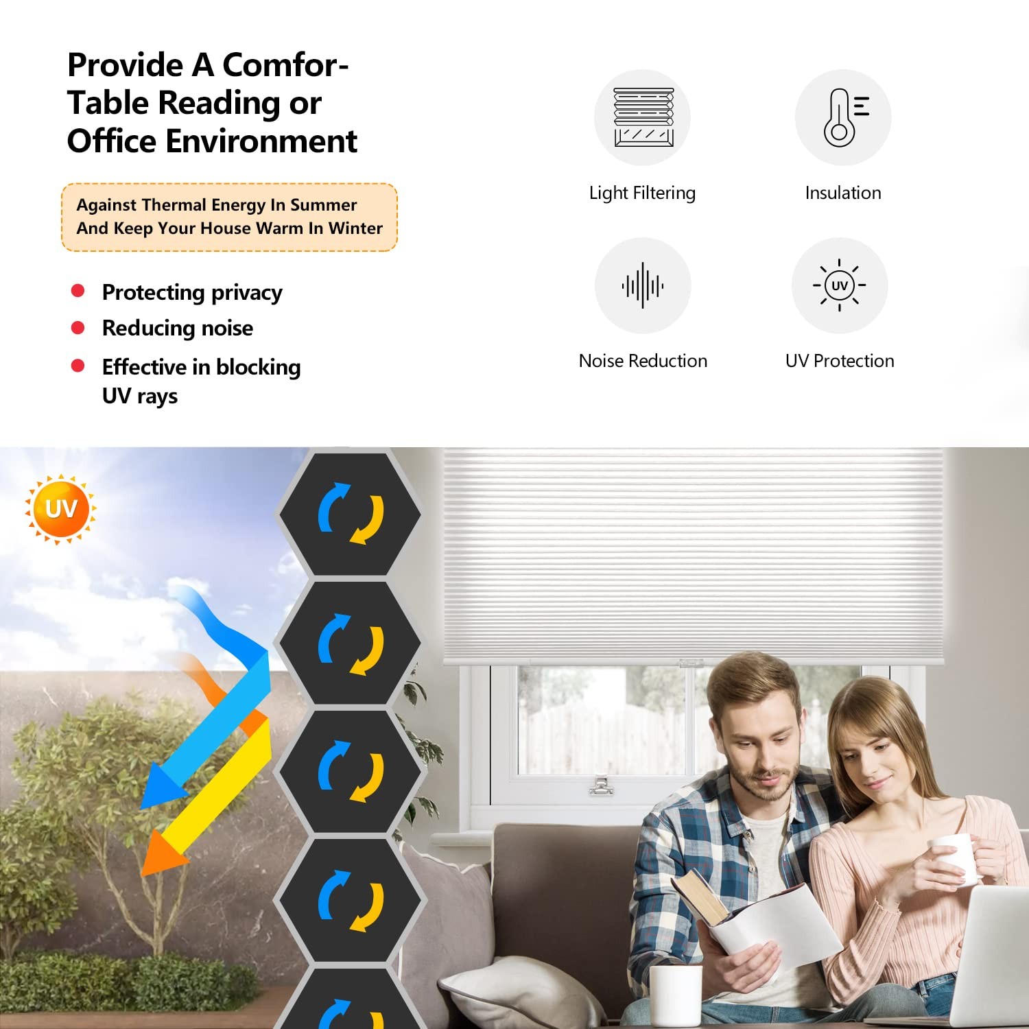 Cordless Cellular Shades, 34” W x 36” H, White