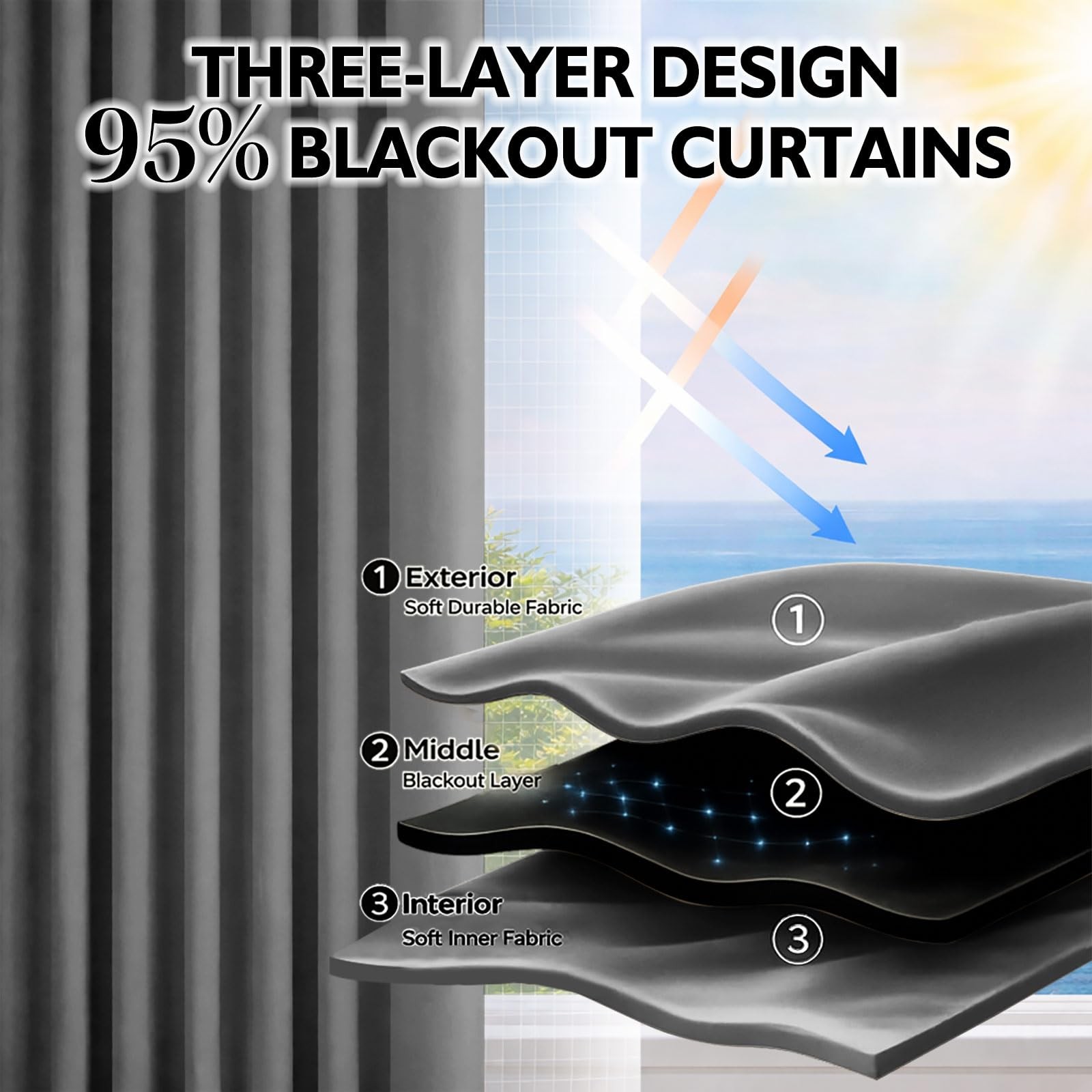 Jilron Grey Blackout Curtains 47″W x 71″L 2pk