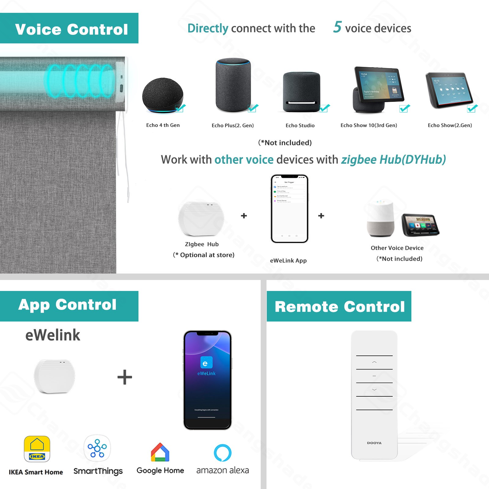 Changshade Blackout Smart Roller Shade with Remote Control Automatic Window Shad