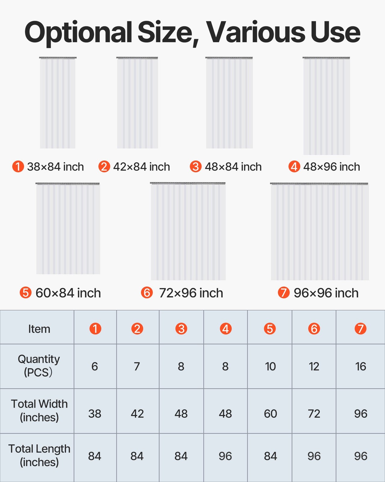 Strip Curtain 16PCS, 96″ Height, 96″ Width, 0.08″ Thickness, Clear Smooth Plasti