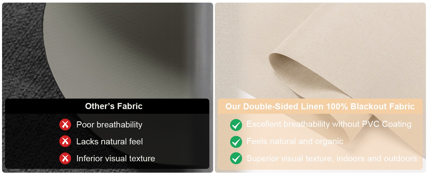 Blackout Roller Shades, Cordless Blinds with Valance, Window Shades for Home,