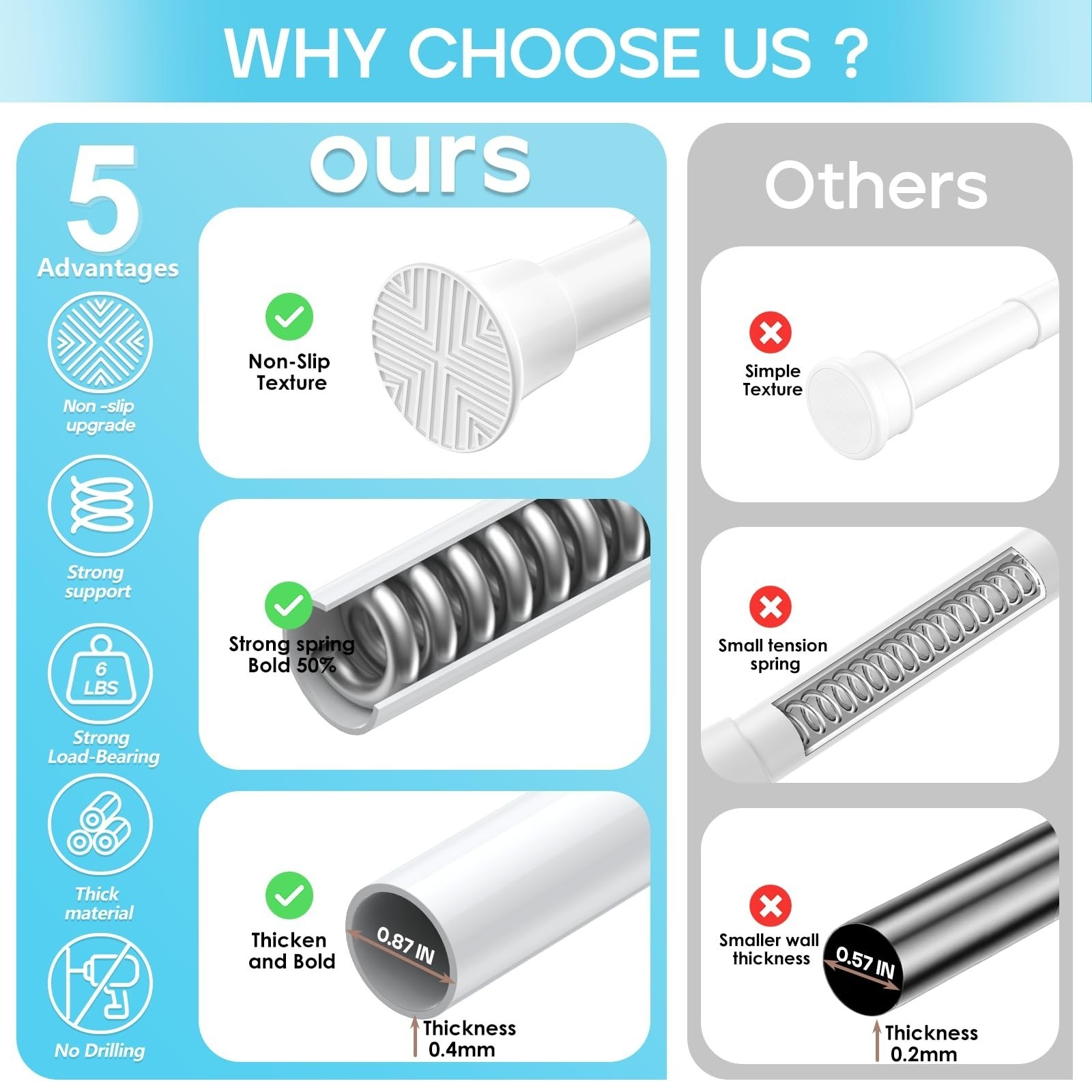 Spring Tension Curtain Rod 32-76 inch, Adjustable Expandable Tension Curtain Rod
