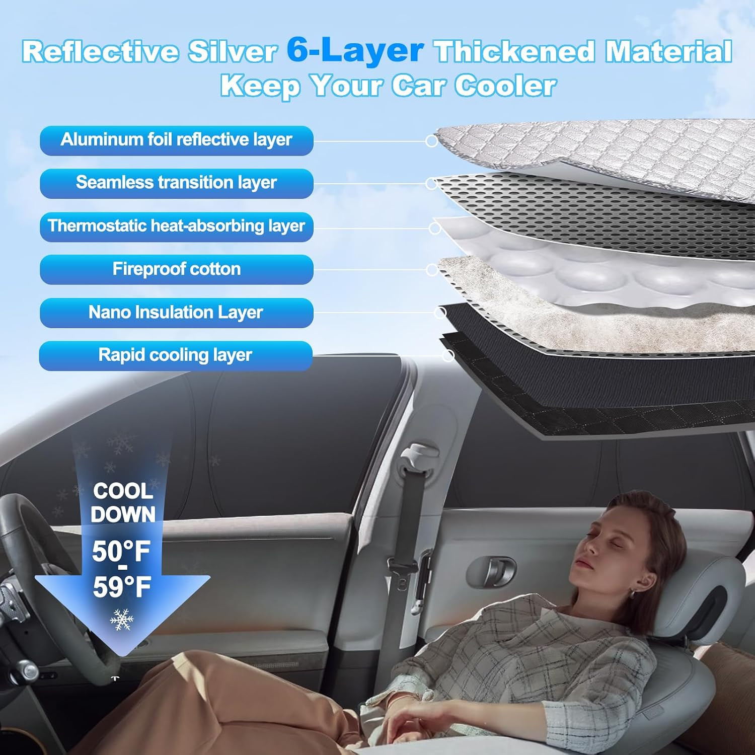 2021–2024 Outback Window Covers | 6-Layer Full Coverage Window Shade 99% Blackou