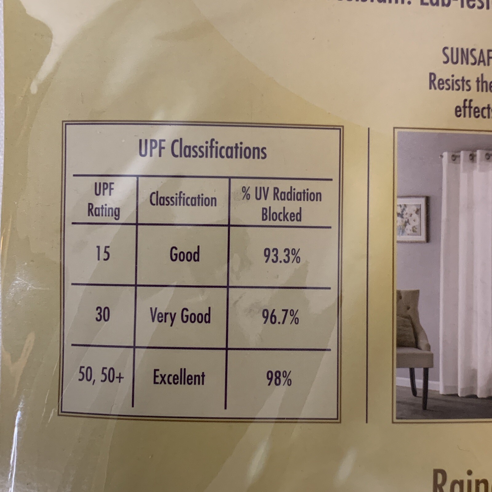 Grommet Panel Set Fade-Resistant Sunsafe 84” Length Off White Set Of 2 Panels