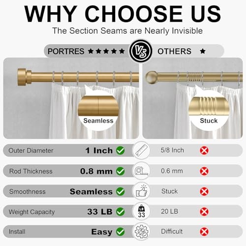Gold Heavy Duty Curtain Rods for Windows 66 to 120 Inches Adjustable Length
