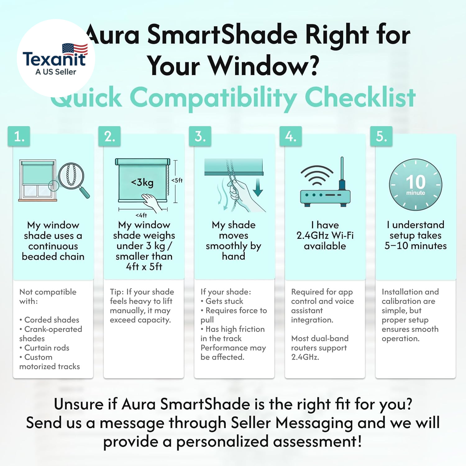 Aura Roller Smart Shade Driver, Remote Control & Wifi Dongle | Automate Existing