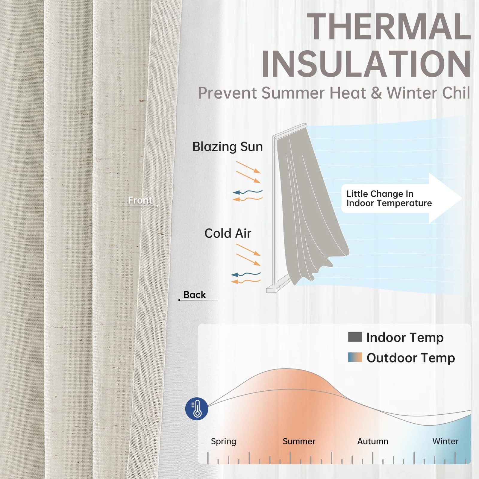 96 Inches Long Pinch Pleated 100% Blackout Curtains,Thermal Insulated Natural…