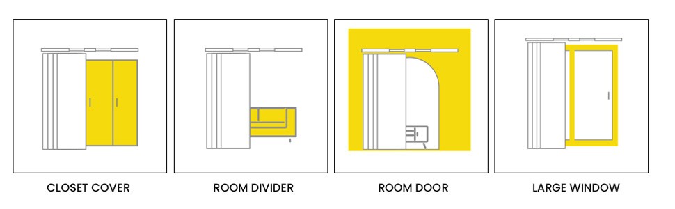 Adjustable Panel Track Blinds for Sliding Glass Door, 46″-86″ W x 0-96″ H,