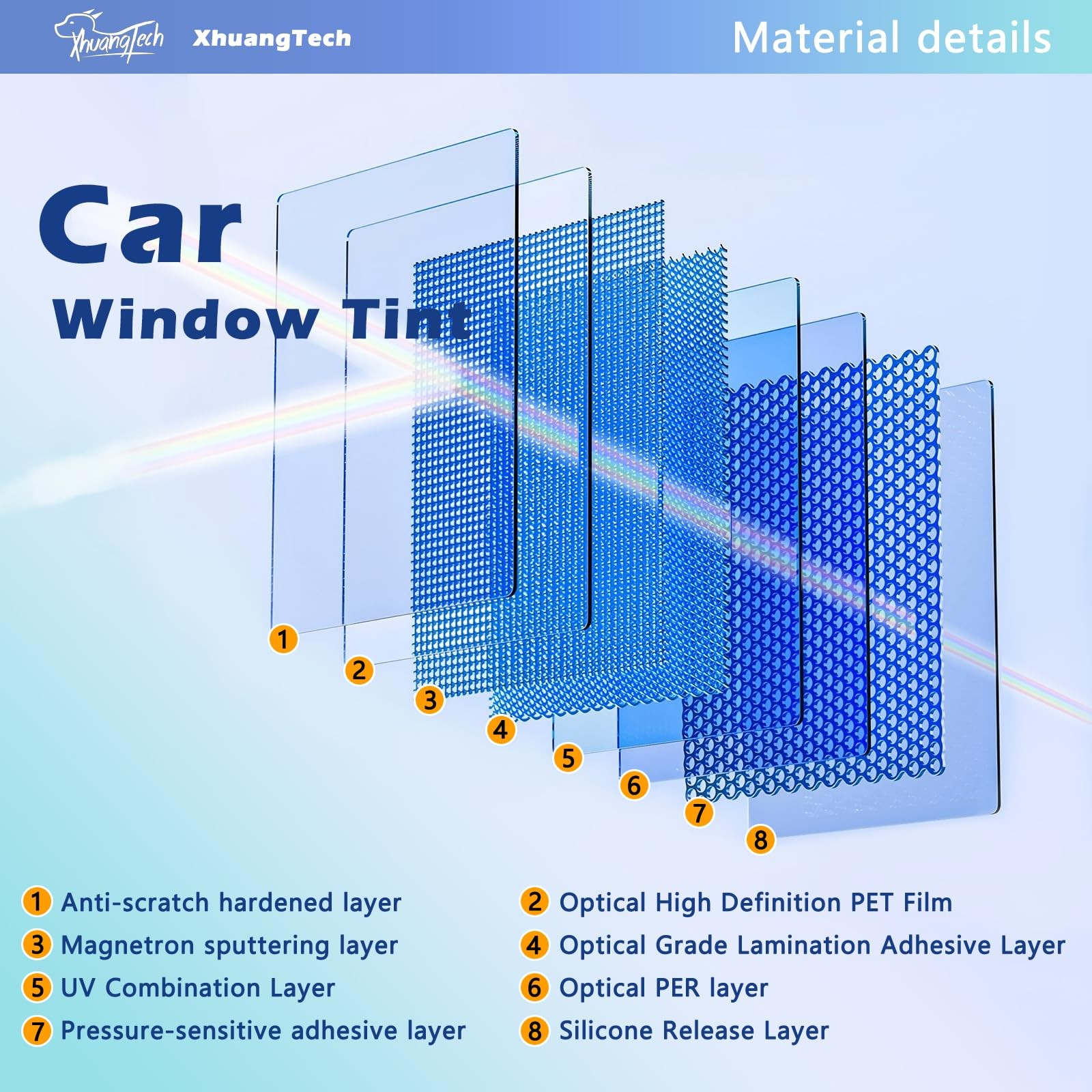Car Tints for Window, 70% VLT Blue Window Tint for Cars 40in x 5Ft, Front Win