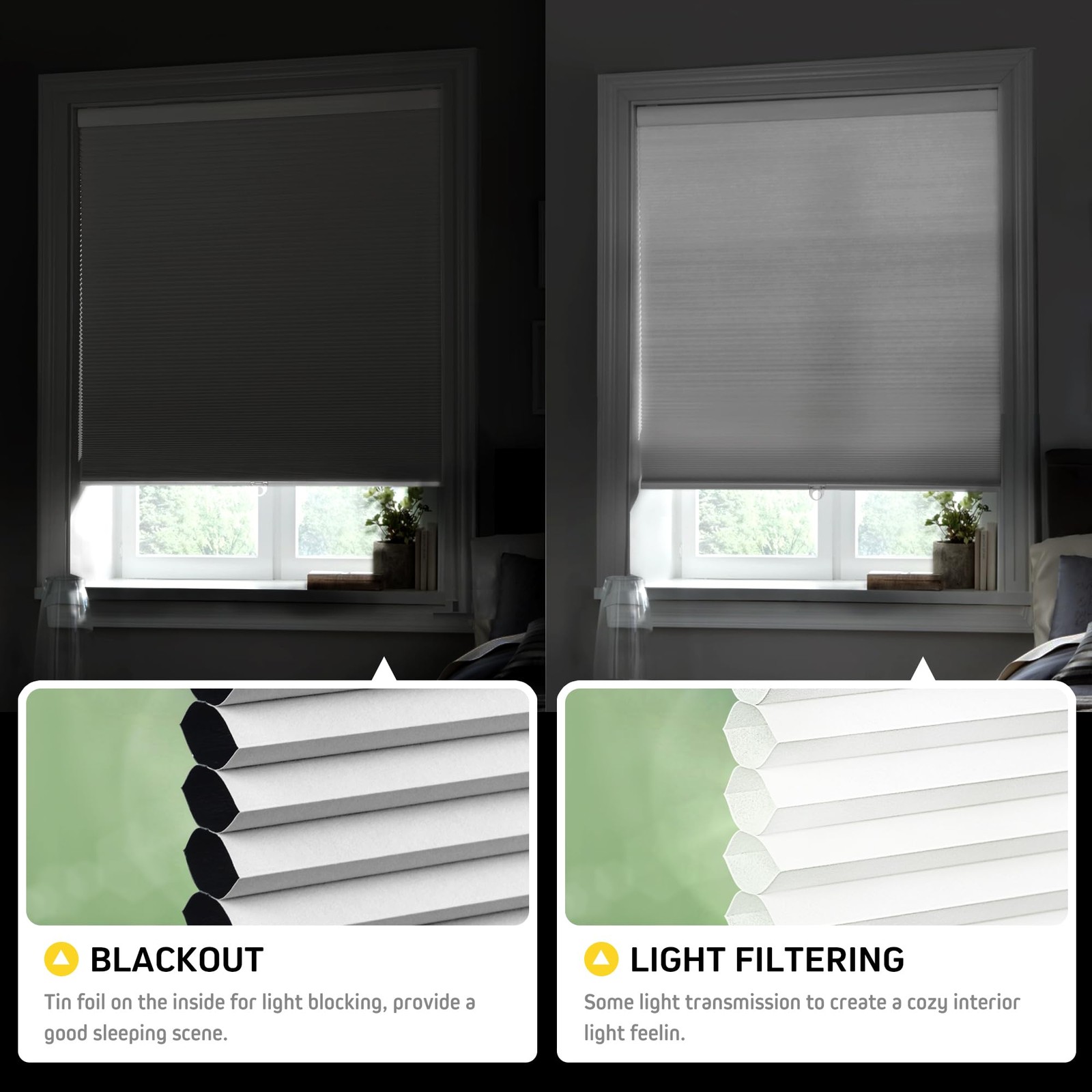 UNISHADES Blackout Cordless Cellular Shades 30″W x 48″H White