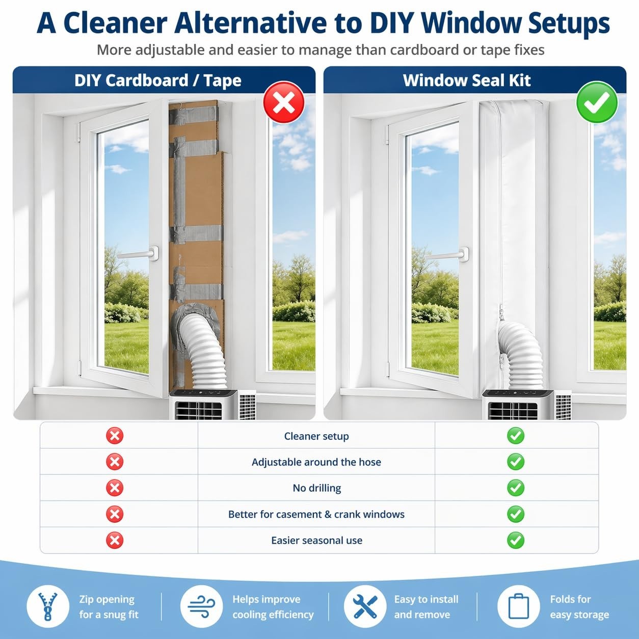 Universal Portable AC Window Seal Kit 400CM for Casement & Skylight Windows, No-