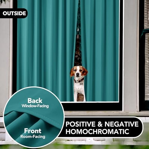 Blackout Curtains Panels for Bedroom – 42″W x 63″L (Pack of 2) Turquoise
