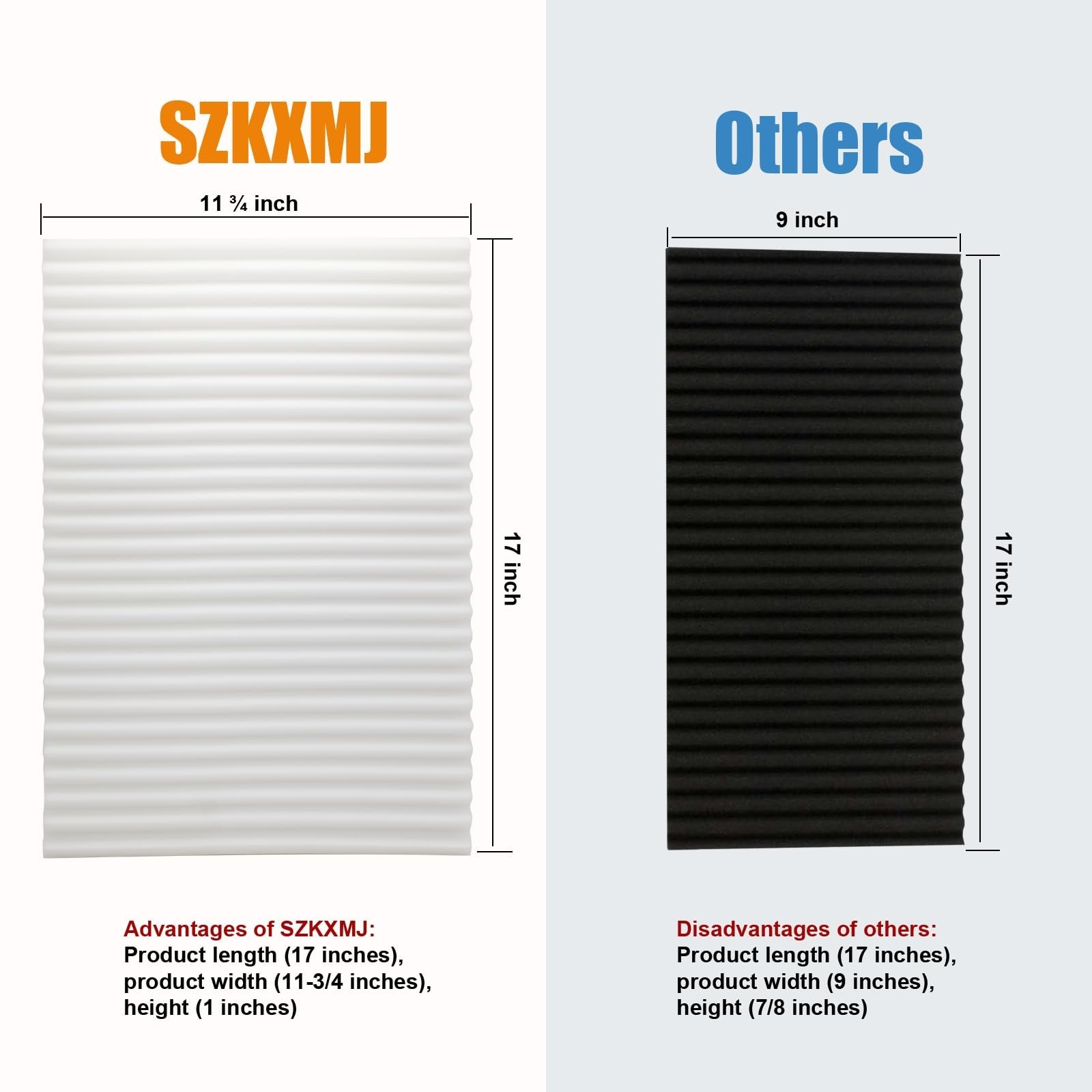 Window Air Conditioner,Side Insulated Foam Panel, Summer/Winter Heat and Draf…