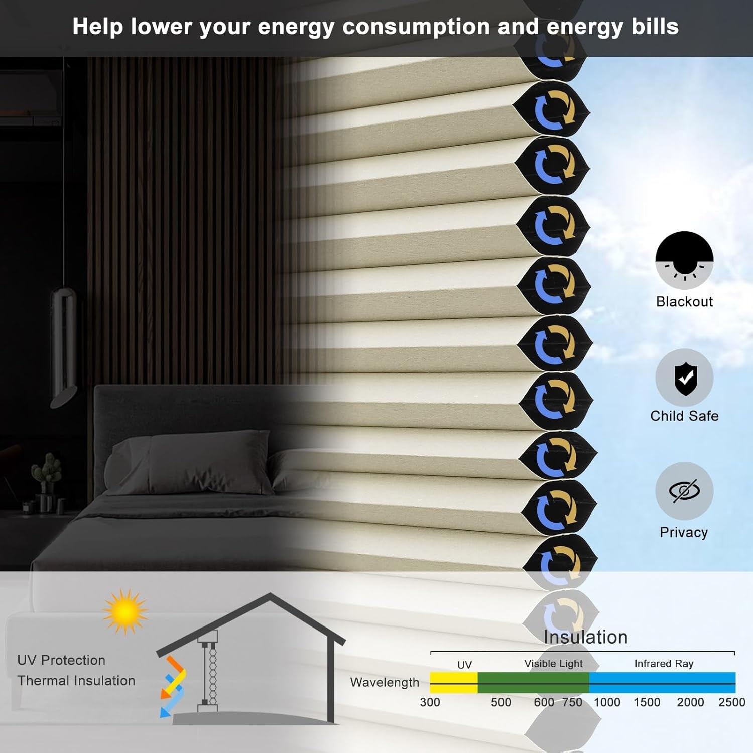 Changshade Cordless Blackout Cellular Blinds Top-Down Bottom Up Honeycomb Blinds