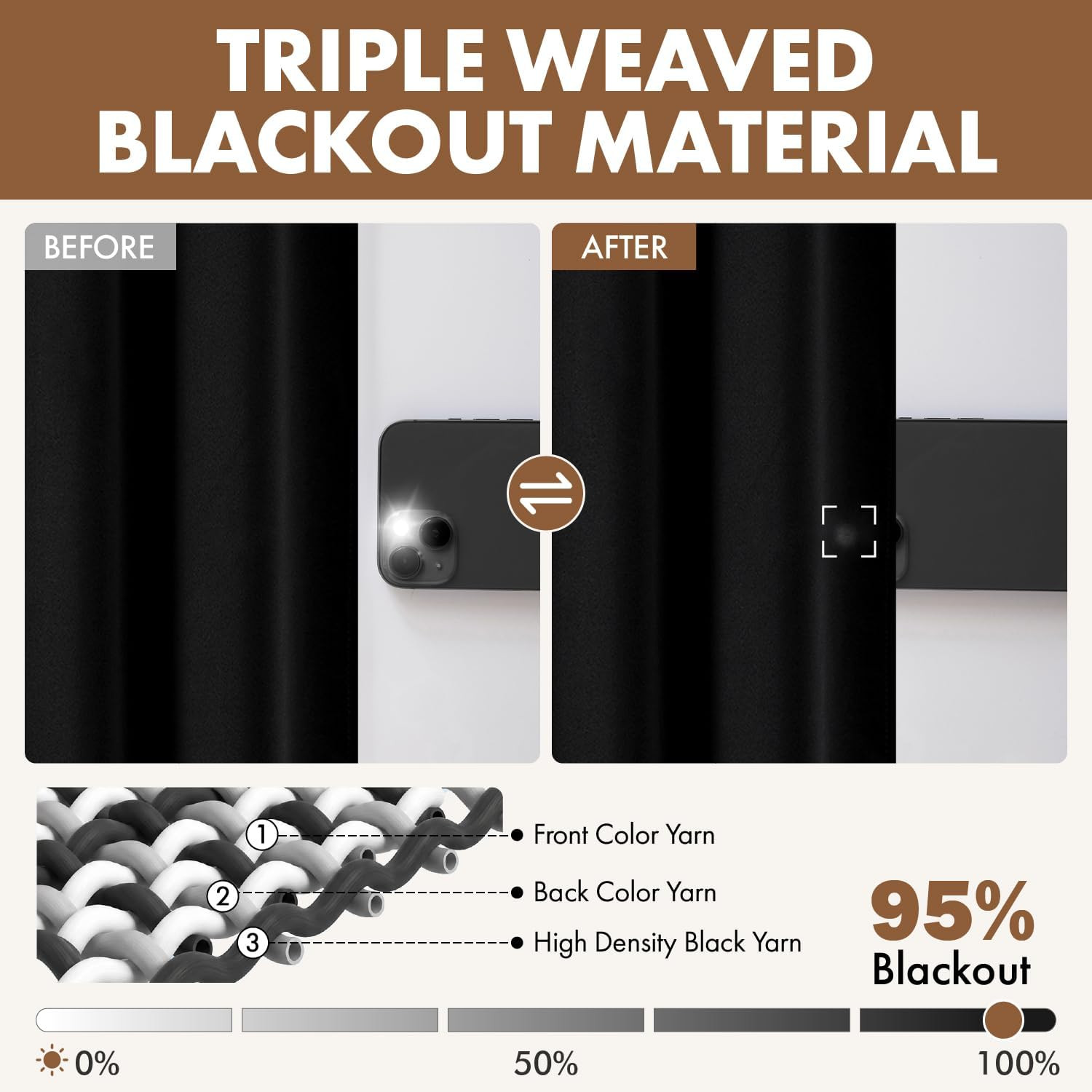 MIULEE Black Blackout Curtains for Bedroom Living Room 63 Inches Long 2 Panels,