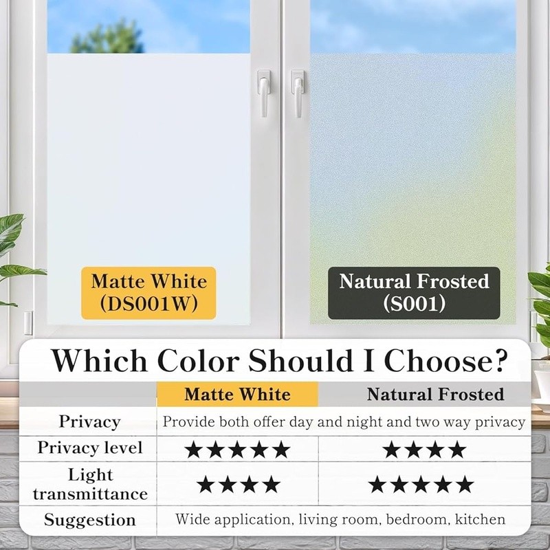 Frosted Window Film Privacy Static Cling Anti UV Reusable Heat Control New