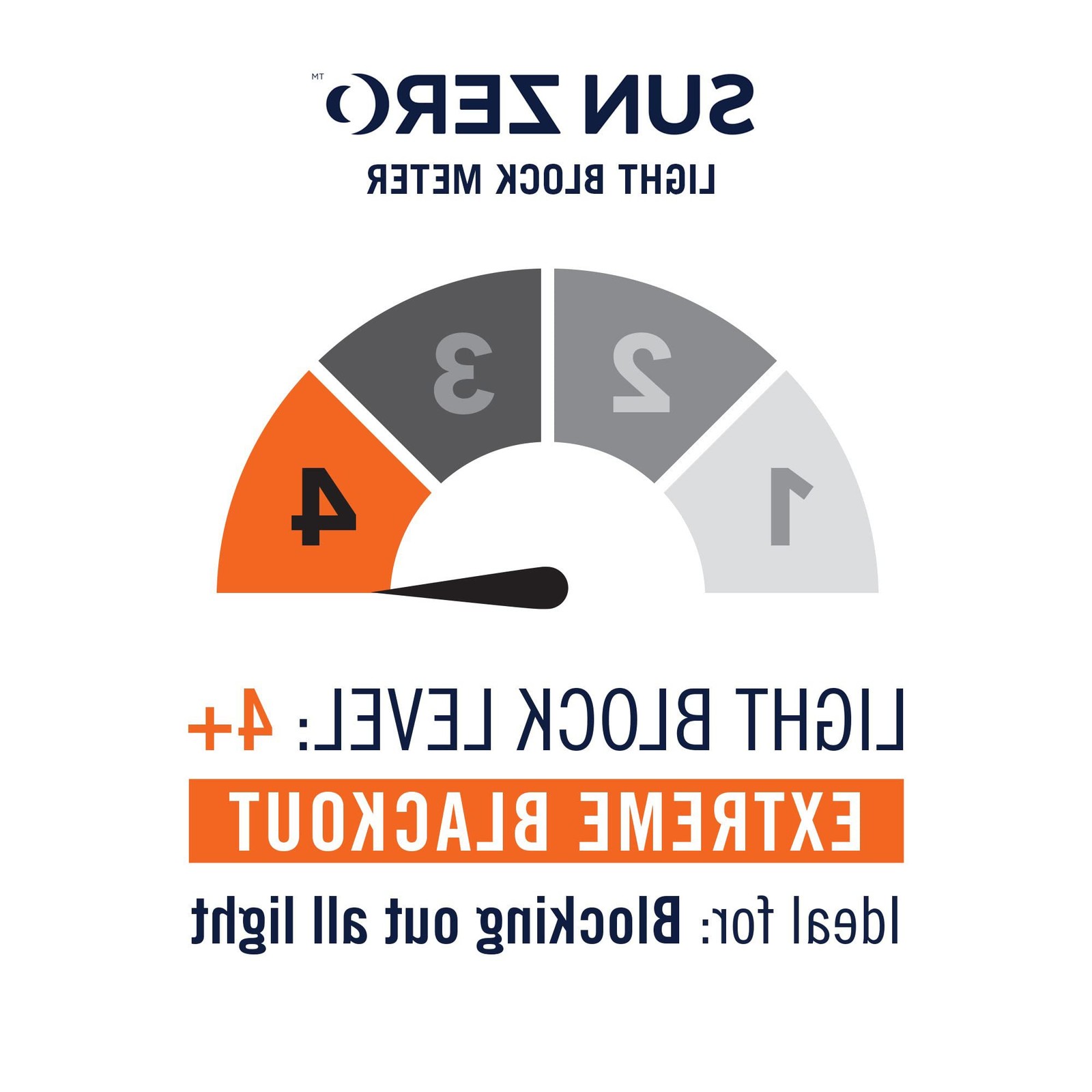 100% Blackout Rod Pocket Curtain Panel, 40″x84″, Black Theater Grade
