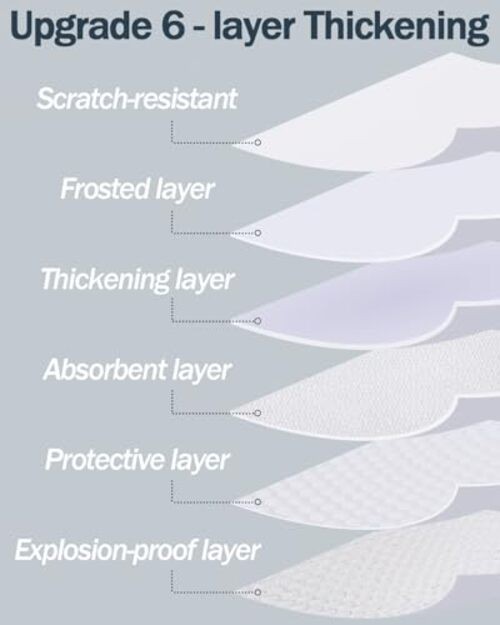 Lovepea Frosted Glass Window Privacy Film 24 Hour Two Way 17.5 x 78.7 Inch Pure