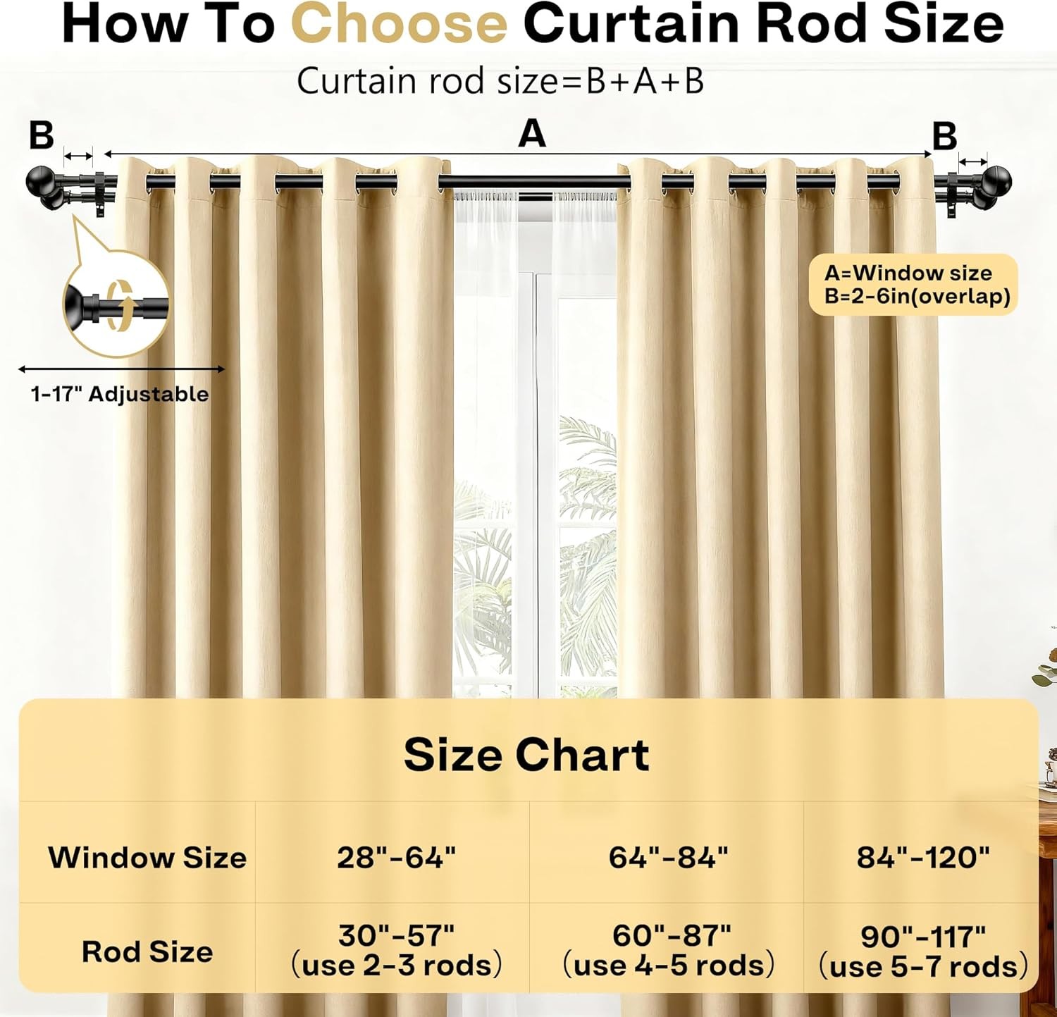 Adjustable Double ain Rods for Windows Set 30 to 57 Inch, Bla