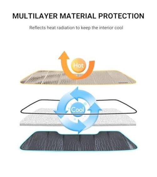 AstraGuard Silver Windshield Sunshade for Audi A5/S5/RS5 2018-2025 without HUD