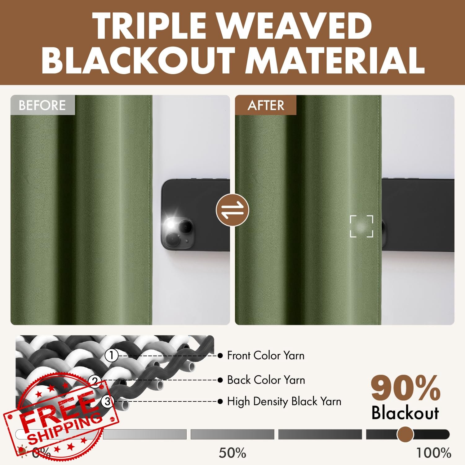 MIULEE Olive Green Blackout Tiers 40×36