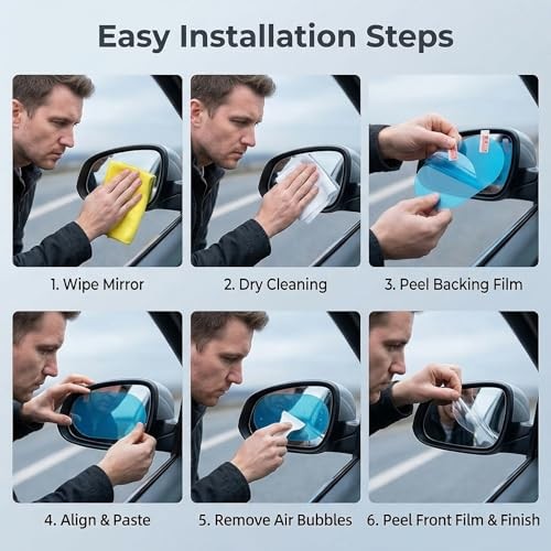 4Pcs Transparent Oval Car Rearview Mirror Waterproof Films Rectangular