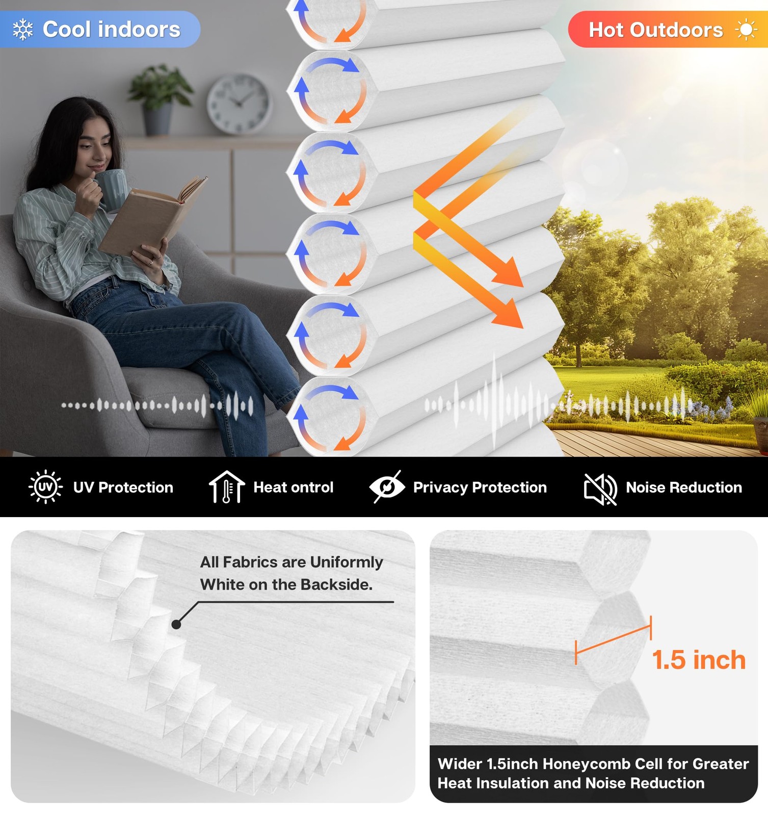 Top Down Bottom Up (TDBU) Cordless Cellular Shades, Light Filtering Honeycomb…