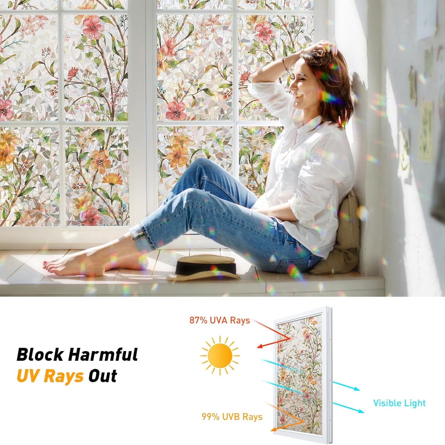 Window Privacy Film Floral Rainbow Decorative Stickers, 3D Static Stained Gla…