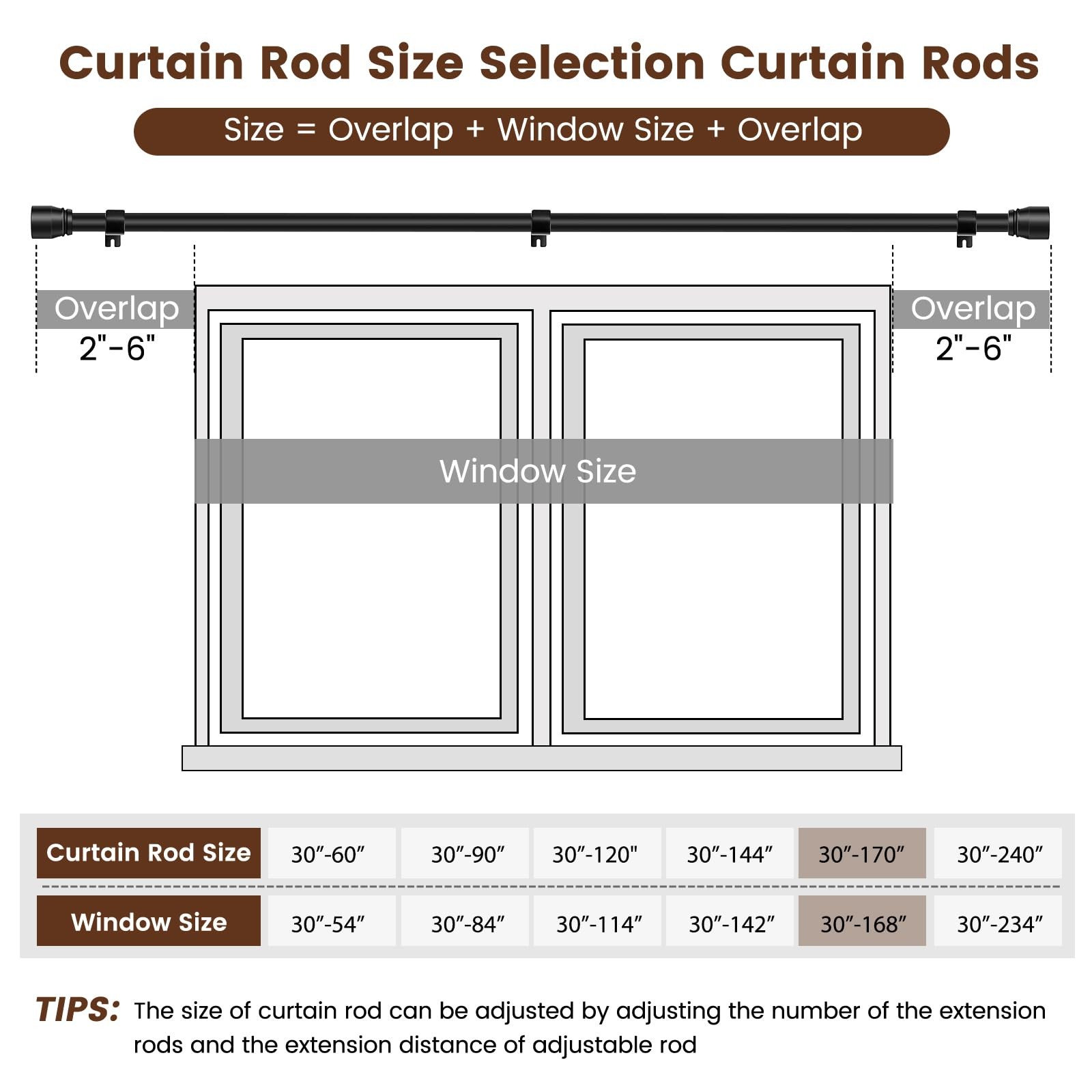 1 Inch Diameter Curtain Rod 30170 Inch Adjustable Matte Black Metal 1 Pack