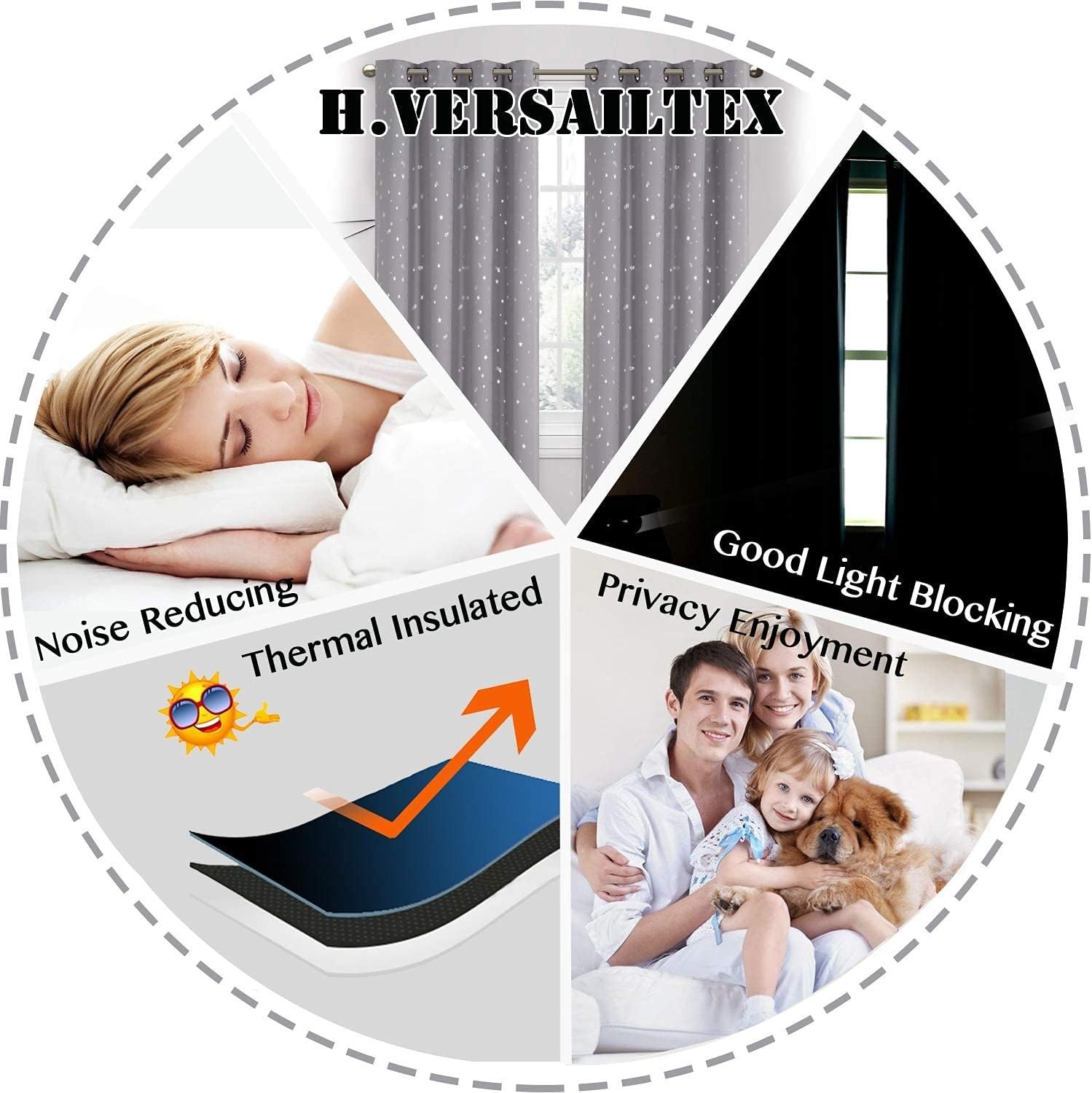 Blackout Star Curtains for Kids Room Boys Girls Twinkle Silver Stars Thermal …