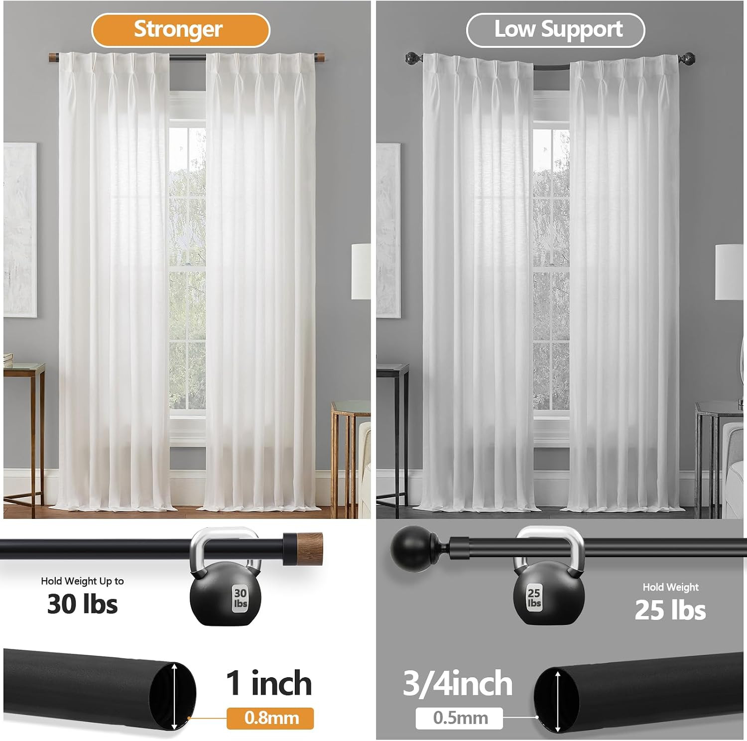 Wood Curtain Rods for Windows 48 to 84 Inches(4-7Ft),1 Inch Adjustable Window Cu