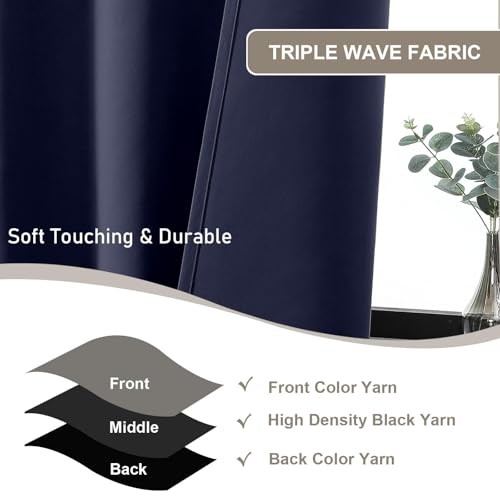 Blackout Curtains for Small Window Treatment, 30″W x 36″L (Pack of 2) Navy Blue