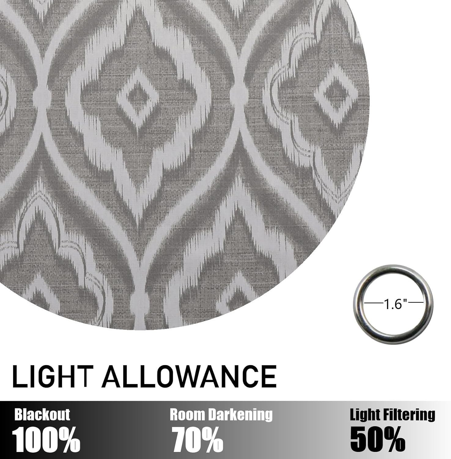 Airwill Blackout Curtains 84 x 52 Inches, 2 Panel Set, Grommet Beige Diamond Fl