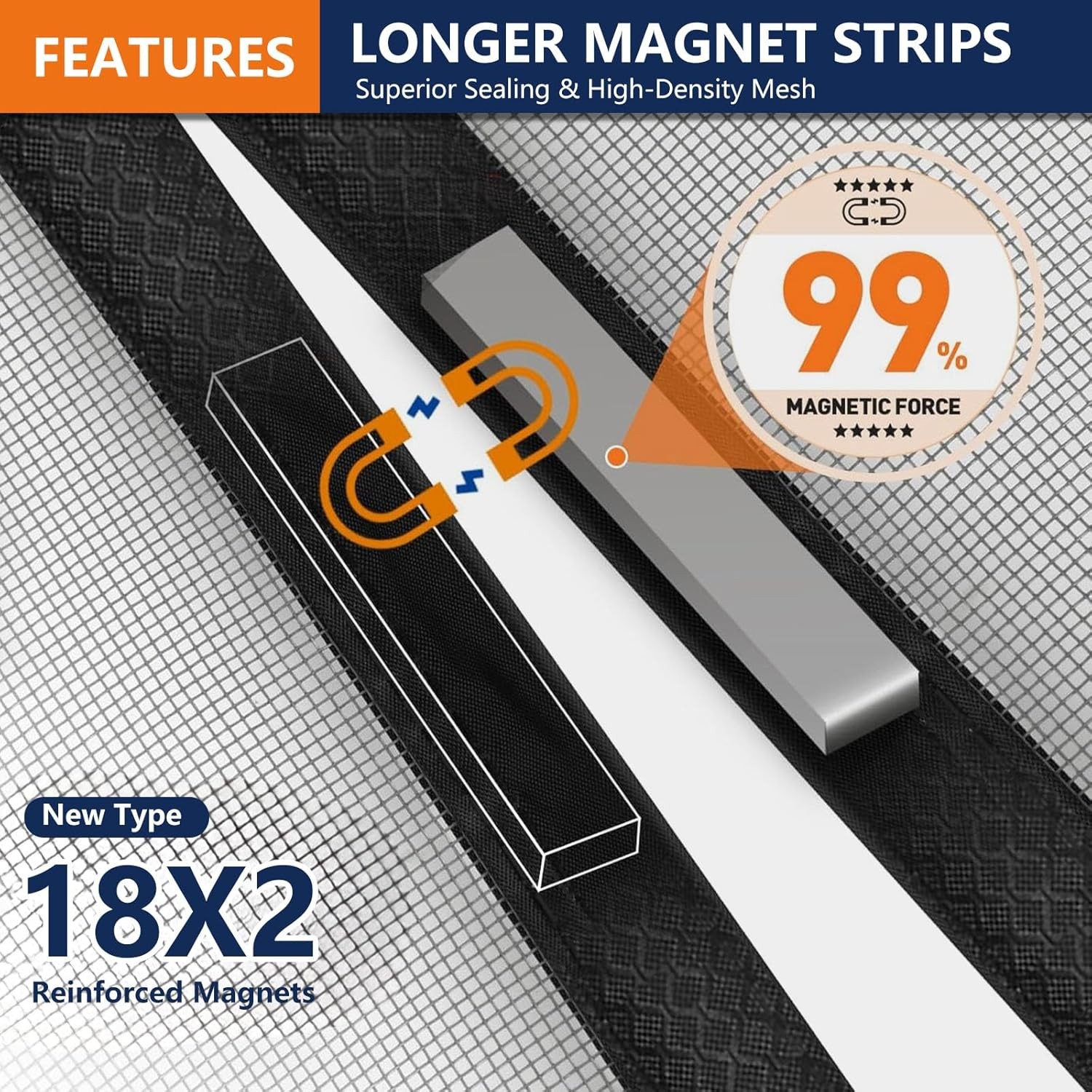Magnetic Screen Door Mesh Keeps Bugs Out: Door Screen Magnetic Closure 36″ x 83″