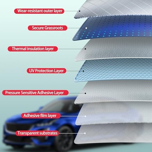 2Ply Premium Window Tint Film for Car 24”in x 10’ft (25% 24in×10ft Vlt:25%